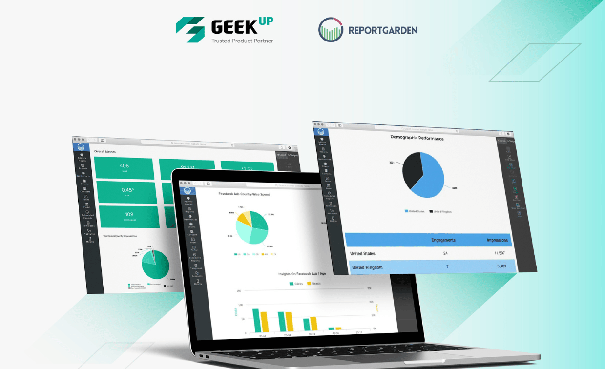 Transformed ReportGarden's Infrastructure to revolutionize marketing analytics